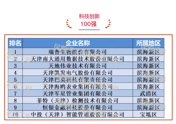 �ŵ�88(�й���)�ٷ���վ